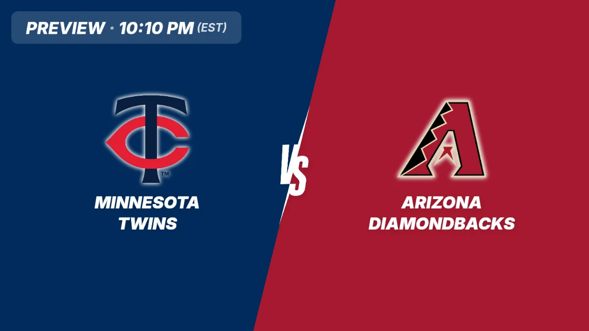 Twins vs D-backs Preview: Quiet Rotation Faces Gallen in Arizona