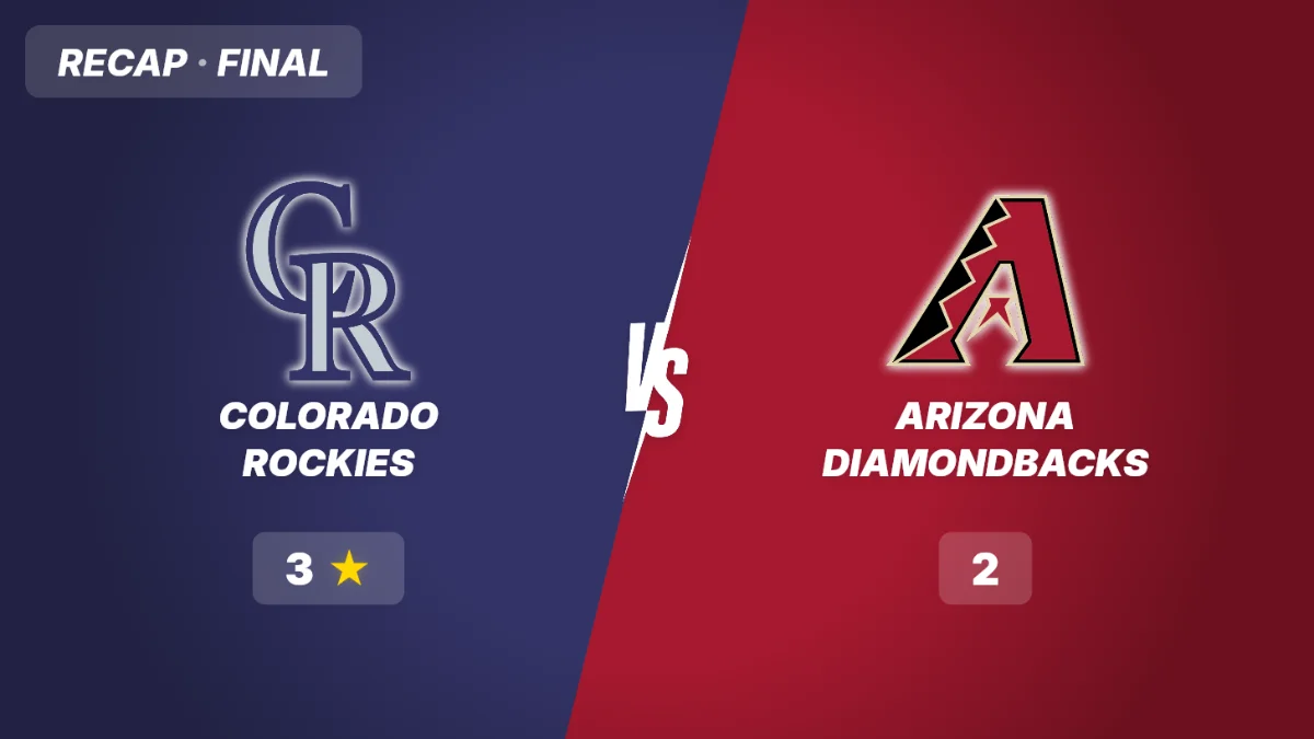 Rockies vs Diamondbacks Recap: Rockies Upset Arizona 3-2